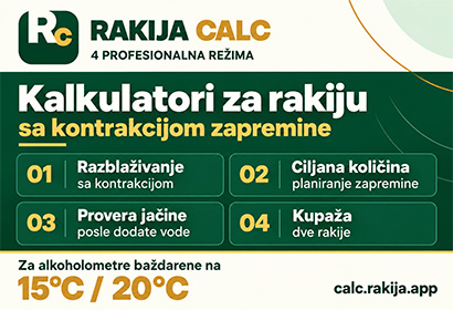 Rakija Calc - kalkulatori za rakiju sa kontrakcijom zapremine
